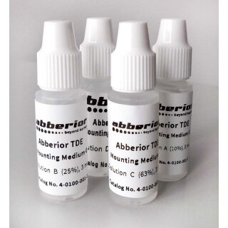 abberior TDE