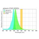 abberior STAR GREEN, phalloidin, 20 µg