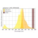 abberior LIVE ORANGE