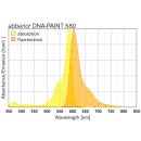 abberior DNA-PAINT 580