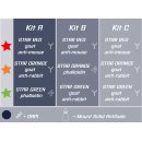 abberior PLEX 4 color Kits