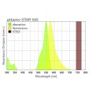 abberior STAR 550