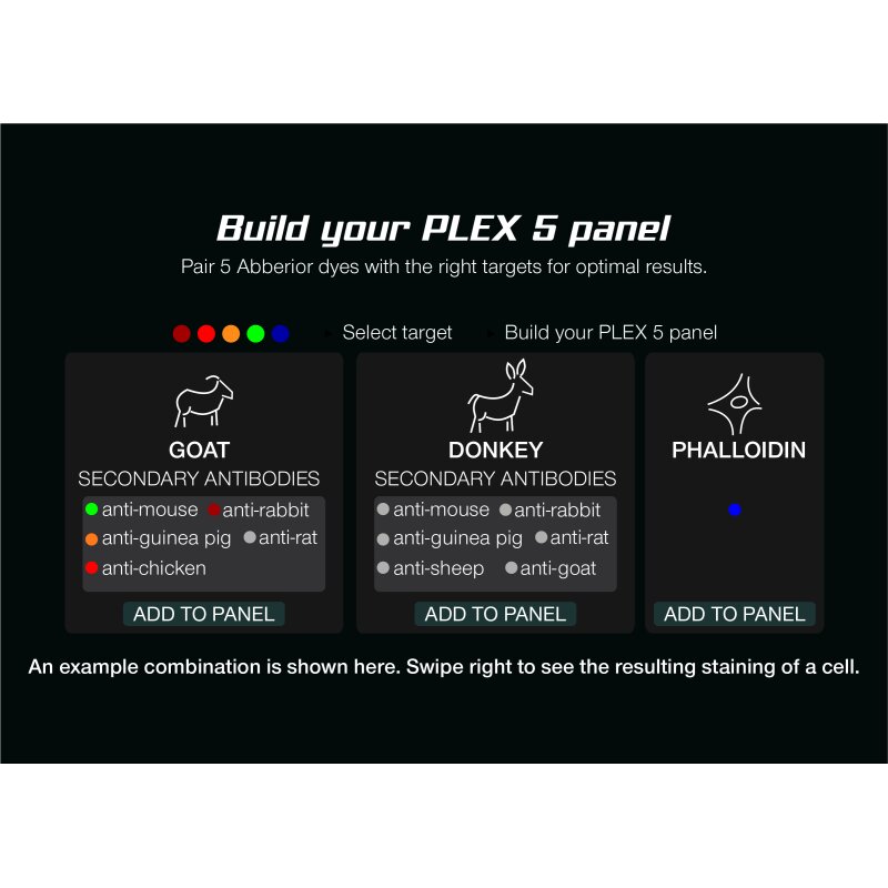 abberior PLEX 5 color Kit