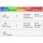 abberior PLEX 5 color Kit